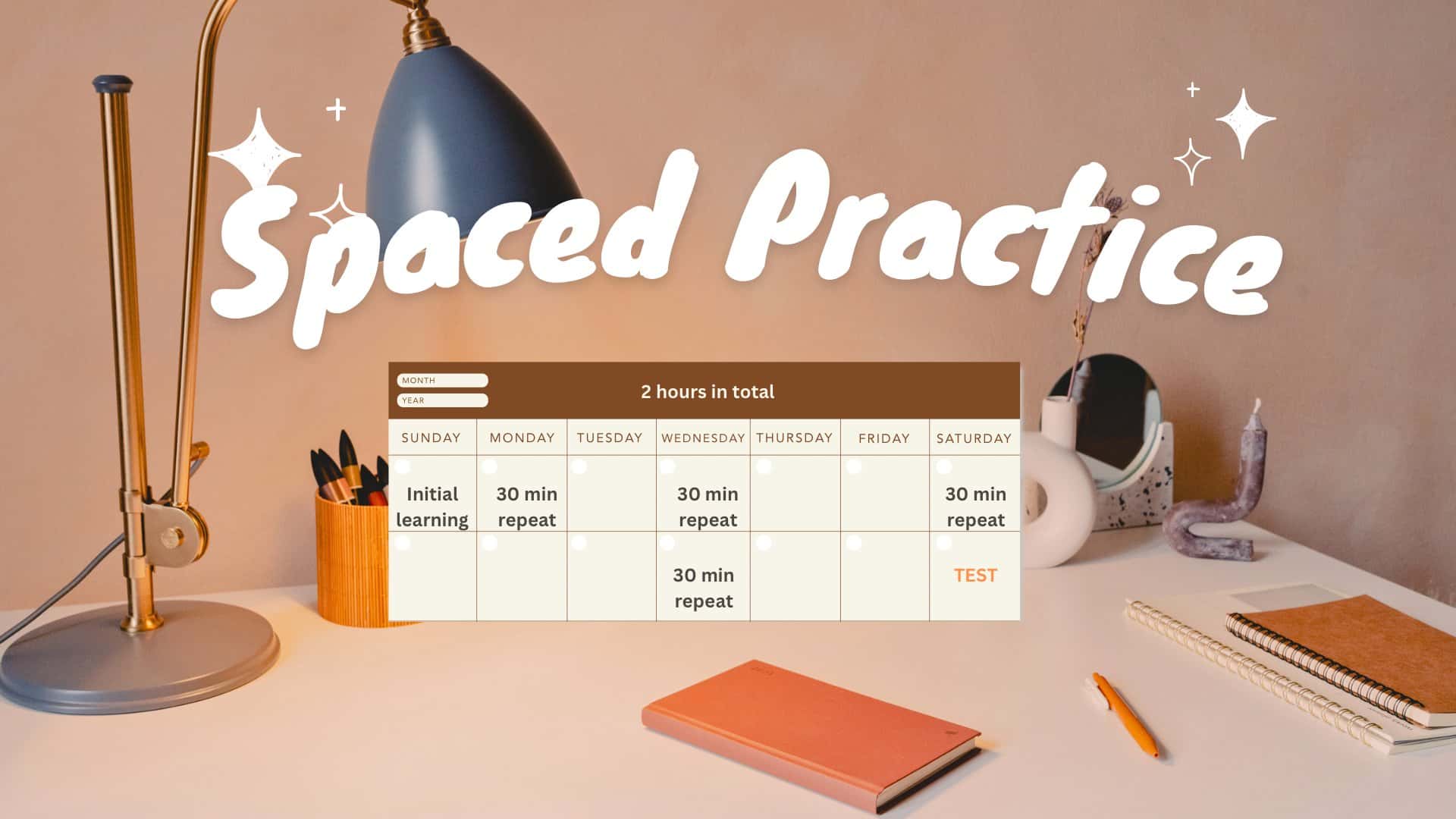 MART AYI ÖZ DÜZENLEMELİ ÖĞRENME BECERİSİ: Spaced Practice